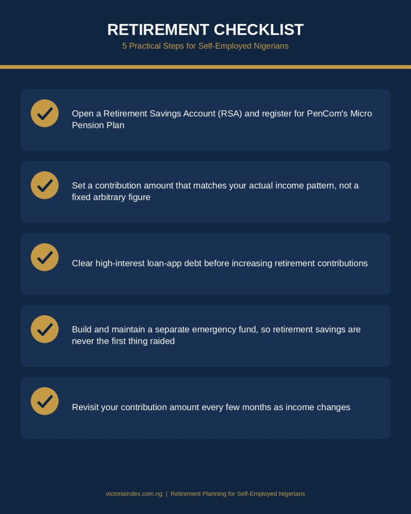 Checklist infographic listing 5 practical retirement planning steps for self-employed Nigerians, including opening an RSA and clearing high-interest debt