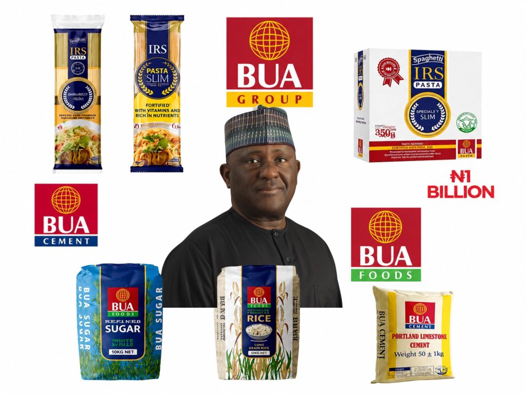 Image: Abdulsamad Rabiu (BUA Group) | Credit: BUA Group | Image Creator: VictoriaIndex