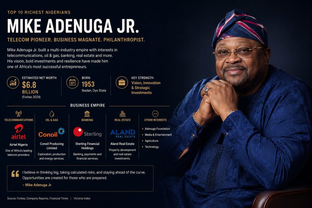 Editorial profile of Mike Adenuga Jr. showing the Nigerian businessman alongside information about his estimated wealth and business interests in telecommunications, oil and gas, banking and real estate.